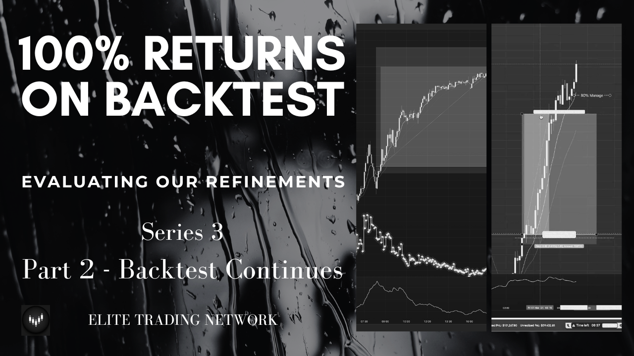 100% Returns on Backtest - Elite Trading Network